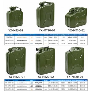 <span class=keywords><strong>Bidon</strong></span> de carburant métallique de style américain, le plus vendu, pour stockage de carburant - 5L/10L/<span class=keywords><strong>20L</strong></span>, <span class=keywords><strong>bidon</strong></span> de rechange <span class=keywords><strong>essence</strong></span>/diesel - Product Image 3