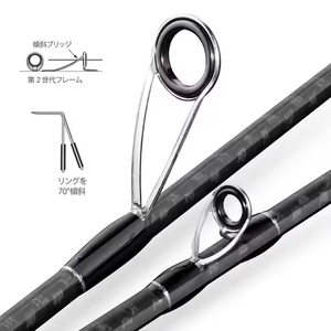 Fibre de carbone haute sensibilité ML Action rapide 2 sections 1.98M 2.28M pliable longue Distance coulée filature pôle leurre cannes à pêche - Product Image 3