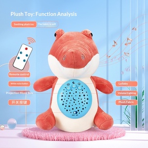 Doudou Apaisant pour Bébé en Peluche Ultra Douce avec Lampe de Projection Ciel Étoilé, Sons de Bruit Blanc et Lumière Apaisante pour 0-3 Ans - Product Image 4