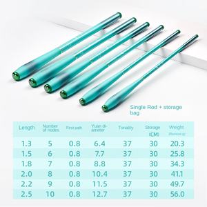 Verde chiaro Mini portatile canna di ruscello morbido gamberetti canna da tasca per <span class=keywords><strong>la</strong></span> pesca di fondo media durezza per il campeggio piccole gite - Product Image 6