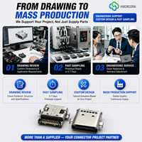 Connecteur USB Type C SMD 24 broches de précision pour cartes d'évaluation, circuits imprimés adaptateurs et modules d'interface personnalisés