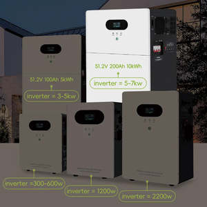 ระบบจัดเก็บพลังงานภายในบ้าน All One 48V 300Ah 15Kwh แบตเตอรี่ลิเธียมติดผนัง 100Ah เครื่องกำเนิดไฟฟ้าพลังงานแสงอาทิตย์ NEHC0008 ออลอินวัน - Product Image 2