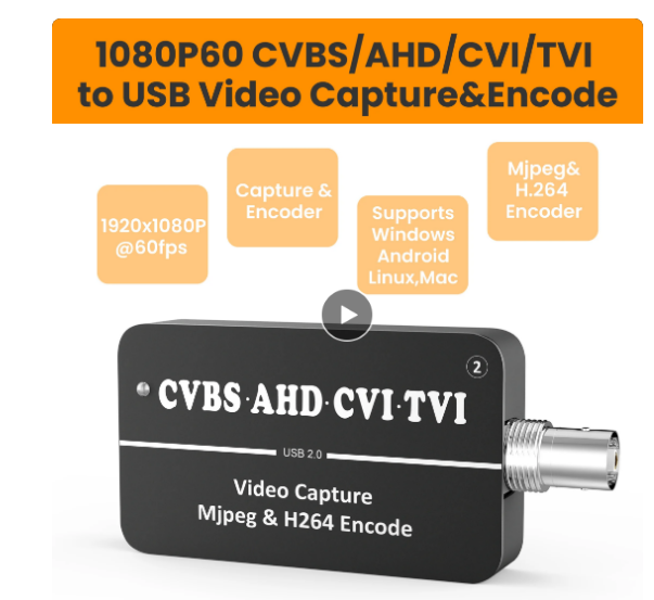 LCC261 1080P60 CVBS на USB-карту захвата H.264 и MJPEG