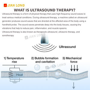 Máquina de Masaje por Ultrasonido de 1MHz y 3MHz para Alivio del Dolor, Terapia de Ultrasonido - Product Image 3