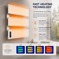 Toallero Eléctrico de Aluminio OEM 2 en 1 con Calefacción y Control Táctil Inteligente para Baños Modernos