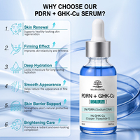 Suero Facial Dual Active PDRN GHK-Cu 55ml Antienvejecimiento Reafirmante Hidratante Cuidado de la Textura de la Piel Venta al por Mayor Marca Privada Proveedor OEM ODM