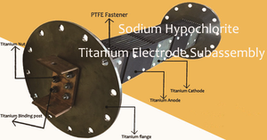 Plaque Anode de raccordement en titane pour <span class=keywords><strong>piscine</strong></span>, Production de chlore, revêtement iridien, personnalisable - Product Image 3