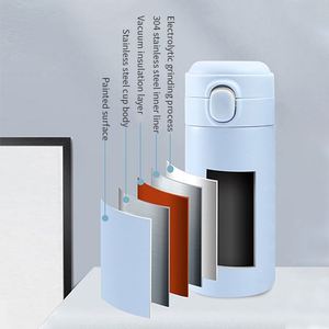 Termo de Colores Sólidos, Múltiples Tamaños, Duradero, Resistente a Arañazos, Antideslizante, Taza de Viaje para Estudiantes - Product Image 6