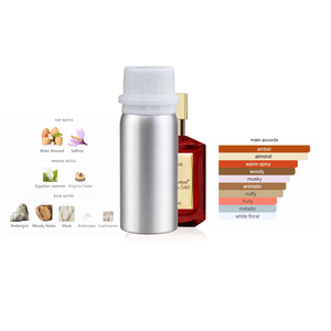 Recharge de <span class=keywords><strong>parfum</strong></span> de luxe, concentration de <span class=keywords><strong>parfum</strong></span> à 20%, <span class=keywords><strong>parfum</strong></span> longue durée, extrait de <span class=keywords><strong>parfum</strong></span>, eau de <span class=keywords><strong>parfum</strong></span>, 100 ml - Product Image 1