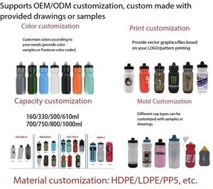<span class=keywords><strong>Bouteille</strong></span> d'eau sport PE personnalisable 32oz à <span class=keywords><strong>action</strong></span> de compression pour vélo, cyclisme, VTT, vélo de route, gym, hydratation - Product Image 6