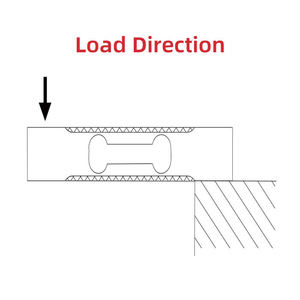 सही हॉट सेल फोर्स सेंसर वजन सेल R127 मुख्य रूप से इलेक्ट्रॉनिक स्केल और औद्योगिक वजन प्रणालियों के लिए उपयोग किया जाता है - Product Image 4