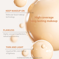 Vente en gros de fond de teint liquide écran solaire 10 ml SPF 50+ PA++++ matifiant, anti-pores, haute couvrance pour peaux grasses, marque privée