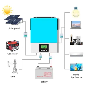 1kva 2kva 3kva 4kva 5kva PWM 하이브리드 태양광 인버터 오프 그리드 태양광 인버터