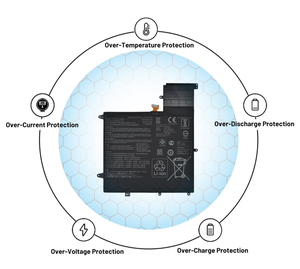 Batería de ordenador portátil C21N1706 para <span class=keywords><strong>Asus</strong></span> <span class=keywords><strong>ZenBook</strong></span> <span class=keywords><strong>Flip</strong></span> <span class=keywords><strong>S</strong></span> UX370UA UX370F Q325UA, 2, 2, 1, 2, 2, 2, 1, 2, 2, 1, 2, 2 - Product Image 4