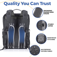 Sac à dos à langer portable personnalisé en Oxford 300D imperméable de 26 L avec matelas à langer