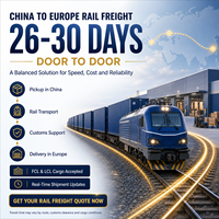 Services de transport porte-à-porte rapides 3PL, import-export ferroviaire, fret ferroviaire Chine-Europe, transitaire ferroviaire et routier