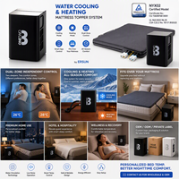 Système de refroidissement de lit à deux zones, surmatelas rafraîchissant à eau avec contrôle de température réglable