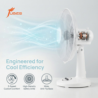 Ventilateur de table en métal 9, 12, 16 pouces avec 3 pales en plastique PP, bouton-poussoir mécanique, pour dortoir d'étudiant, bureau, vente en gros