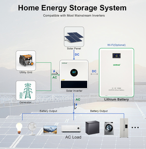 Batería LiFePO4 de 51.2V 100Ah con Celdas de Grado A, 5kWh, Certificación MSDS UN38.3, de Fábrica, para Sistemas de Almacenamiento de Energía Solar Residencial - Product Image 3