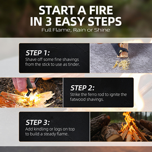 Encendedor de Fuego Baiyuheng con Mango Impermeable, Varilla de Ferrocerio de Magnesio con Palo de Fatwood, Feuerstab para Exteriores, para Camping y Bushcraft - Product Image 5