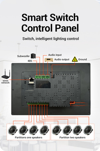8-inch điều khiển thông minh Bảng điều chỉnh lật OLED hiển thị in-tường Android khuếch đại với <span class=keywords><strong>ZigBee</strong></span> Hub <span class=keywords><strong>Wifi</strong></span> kết nối nhà thông minh các thiết bị - Product Image 6