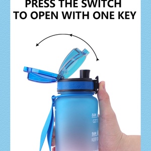 Botella de Agua Motivacional Personalizada de 32 oz, Gran Capacidad, Flujo Rápido, para Deportes al Aire Libre, Bodas, Promociones, Regalos de Bienvenida, con Marcador de Tiempo - Product Image 4