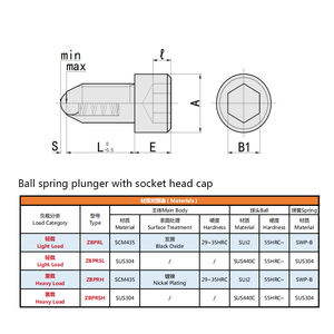 ZBPRL Pasadores de émbolo de carga pesada de resorte de punta esférica de alta calidad con tapa de cabeza hueca <span class=keywords><strong>Allen</strong></span> M4/5/6/8/10/12/16 Rosca - Product Image 2