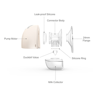 Extractor de Leche Eléctrico Portátil de Doble Extracción HORIGEN, Económico, Manos Libres, 4 Modos, 9 Niveles, Inalámbrico - Product Image 6