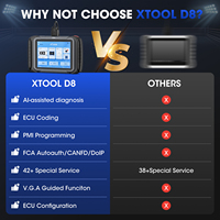 XTOOL D8 Programador de ECU Automotriz, Dispositivo de Diagnóstico Automotriz Multifunción, Escáner OBD2, Máquina de Programación de Llaves de Auto