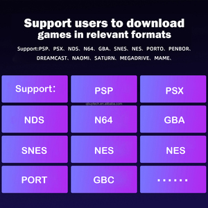 Consola <span class=keywords><strong>de</strong></span> <span class=keywords><strong>Juegos</strong></span> Portátil Hot Mini Zero 28, Sistema Dual Android Linux, Emuladores <span class=keywords><strong>de</strong></span> PSP y Otros, 2900 mAh, 2.8 Pulgadas, Android 10 - Product Image 5