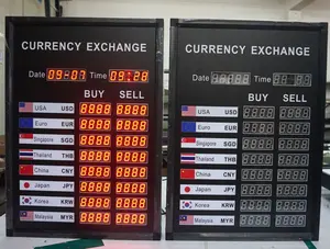 Foreign Currency Exchange Rate Board LED Sign Indicating Advertising Display Sign Board