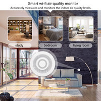Détecteur de Qualité de l'Air RSH Smart WiFi ZigBee Optionnel avec Capteur d'Humidité, Moniteur de CO2 et de Gaz VOC, Compatible Android