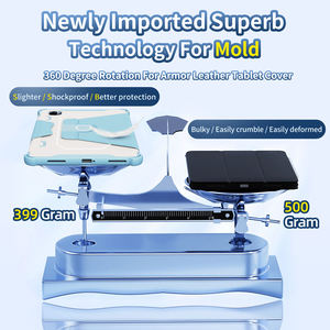 Support en cuir <span class=keywords><strong>Folio</strong></span> Housse de protection universelle pour tablette <span class=keywords><strong>Xiaomi</strong></span> <span class=keywords><strong>Pad</strong></span> <span class=keywords><strong>5</strong></span> 11 pouces avec porte-crayon Auto Sleep Wake - Product Image 5