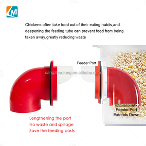 ZZ Gà Trung Chuyển Kit Tự Động Gia Cầm Trung Chuyển Cổng Tự Làm Gà Trung Chuyển Cổng Với Lỗ Saw - Product Image 6