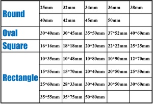 Ensemble complet de tampons en caoutchouc auto-encreurs Flash Rectangle ovale rond avec <span class=keywords><strong>tampon</strong></span> de 7mm - Product Image 6