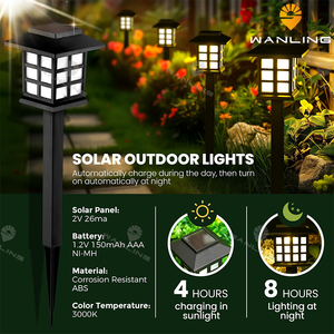 La prise de terre de jardin solaire en gros promotionnel allume imperméable extérieur pour la décoration de pelouse de chemin de jardin