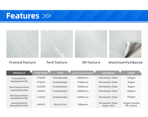 Tome Nueva llegada Antideslizante Super Rough 120g <span class=keywords><strong>Adhesivo</strong></span> Aluminio <span class=keywords><strong>Vinilo</strong></span> imprimible Pista de baile <span class=keywords><strong>Vinilo</strong></span> - Product Image 5