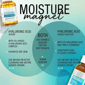 Suero para el Cuidado de la Piel con Ácido Hialurónico y Vitamina C, Humectante Líquido para Piel Seca, Normal y Mixta, Tratamiento Facial - Product Image 2