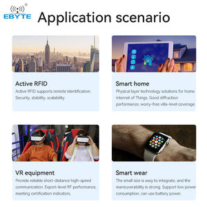Ebyte E34-2G4H11S High transmission rate anti-interference automatic frequency ttl uart ethernet <b>module</b> 2.4GHz <b>rf</b> <b>module</b> - Product Image 6