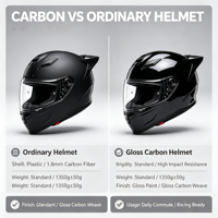 Nouveau Casque Moto Intégral 2026 en Fibre de Carbone Argentée, Conception Personnalisée, Performance de Course, Aérodynamique, Équipement de Sécurité ECE/DOT