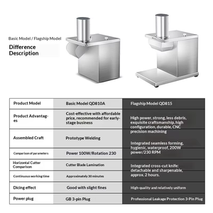 Cortadora de Verduras Eléctrica Comercial Mond.uk de 150 kg/h, Rebanadora y Picadora de Patatas y Cebollas de Acero Inoxidable SUS304 de Alta Resistencia para Restaurantes - Product Image 3