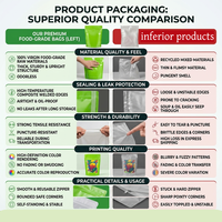 Op maat bedrukte snacks achtzijdig gesealde zakken, food grade, platte bodem, ritssluiting, voor ontbijtgranen, havermout, granola, snacks en graanverpakkingen