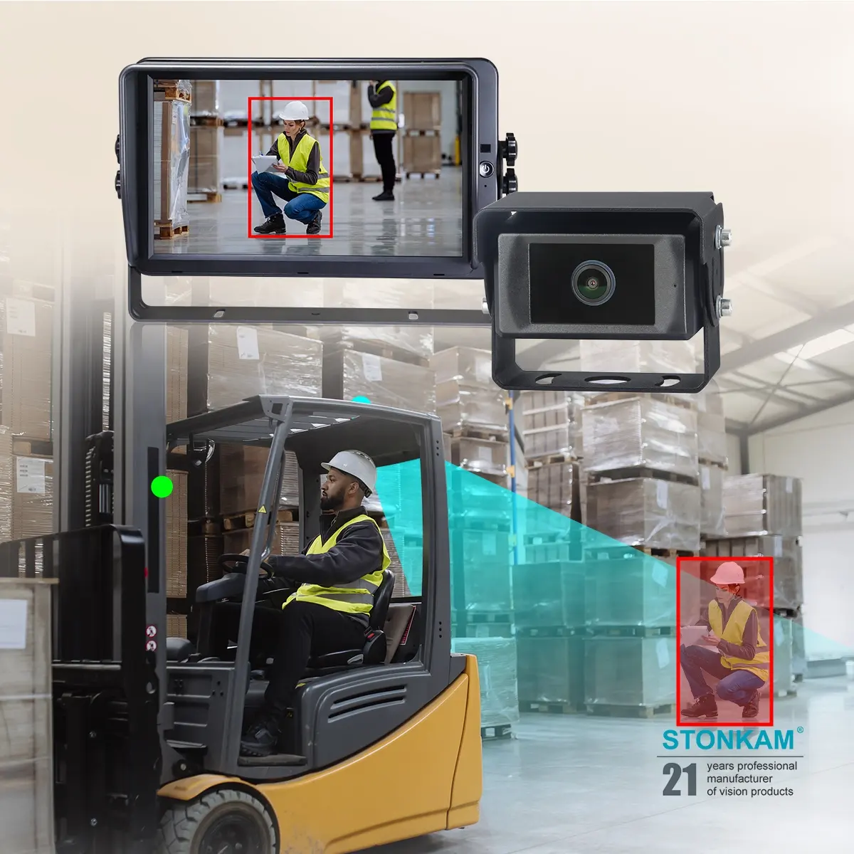 STONKAM Gabelstapler KI-Kameravorrichtung für Fahrzeuge Ganzkörper-Rückfahrkamera für Bus Fußgänger- und Autoerkennung