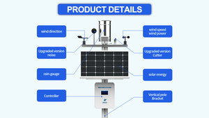 Wetterstationshersteller: Multifunktionale Automatische Wetterstation mit RS485 und GPRS Signalübertragung - Product Image 4