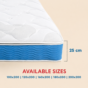 Colchón UniZip de tacto suave con soporte de resortes independientes, comodidad con cremallera y confort duradero para el hogar y la hostelería - Product Image 3