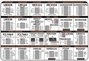 Surtido de chips IC grandes de <span class=keywords><strong>marca</strong></span> Original, 200 Uds., oscilador Opamp, controlador de temporizador PWM Echo Eq - Product Image 4