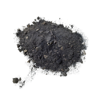 Corundum-SiC 85% SiC – Matériaux réfractaires résistants à la corrosion pour la découpe et la soudure dans les fours métallurgiques haute température