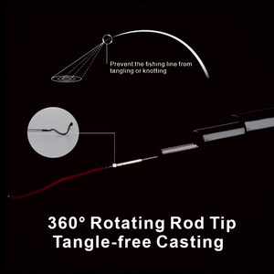 Carbon Fiber Telescopic <strong>Rod</strong> Recreational <strong>Fishing</strong> <strong>Rod</strong> High-Modulus Carbon <strong>Fishing</strong> <strong>Rod</strong> Medium Fast Action - Product Image 6
