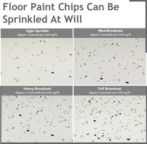 LSY Black/White/<b>Light</b> Yellow/<b>Light</b> Gray Epoxy Floor FlakesFloor Coatings for <b>Garage</b> Wall Interior and Exterior House Paint - Product Image 2