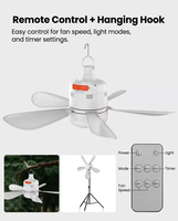 Ventilateur de plafond rechargeable en ABS avec lumières LED, télécommande détachable, 5 pales, 3 vitesses, fonctionnement silencieux et intensité réglable